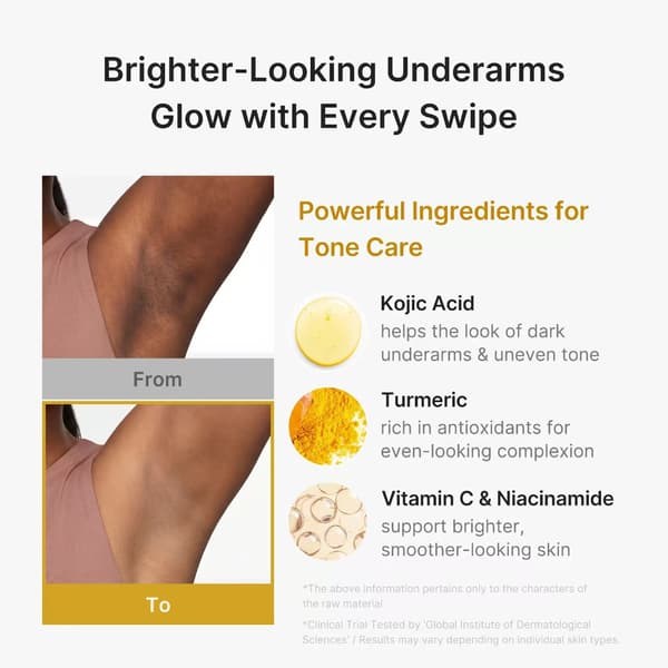 Korean Deodorant for Darkened Underarms | Elegantiee
