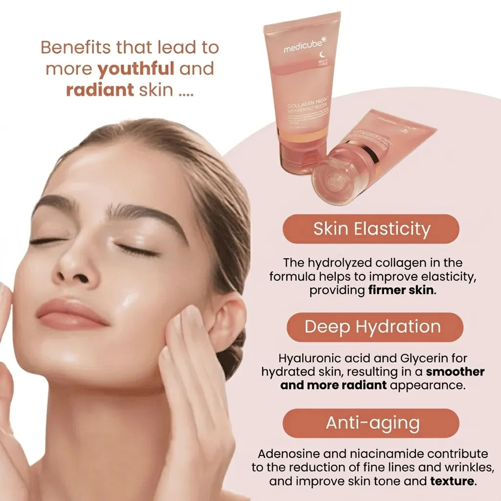 Medicube Collagen Night Overnight Face Mask | Elegantiee